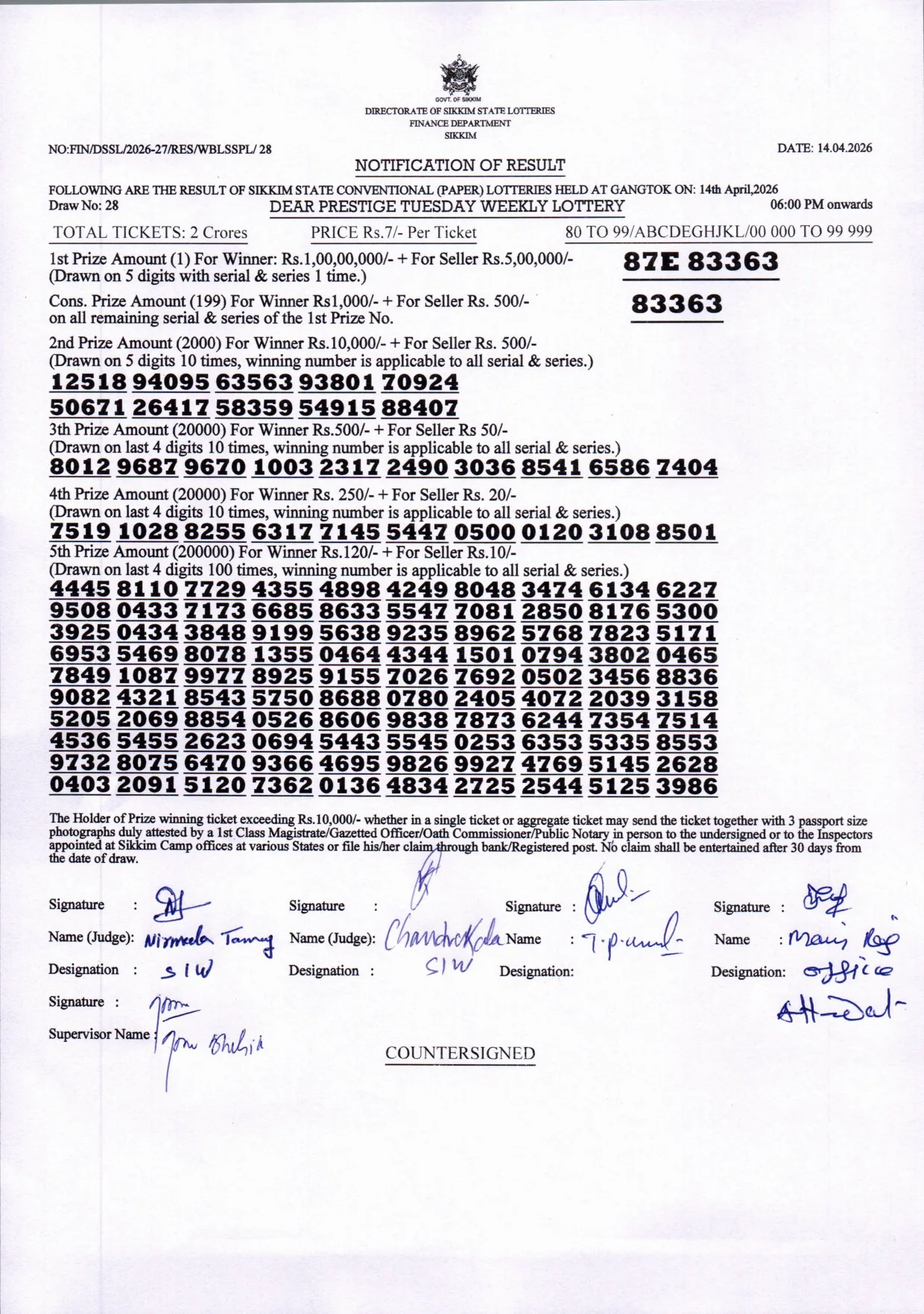 Dear Lottery result 6PM 14.04.2026