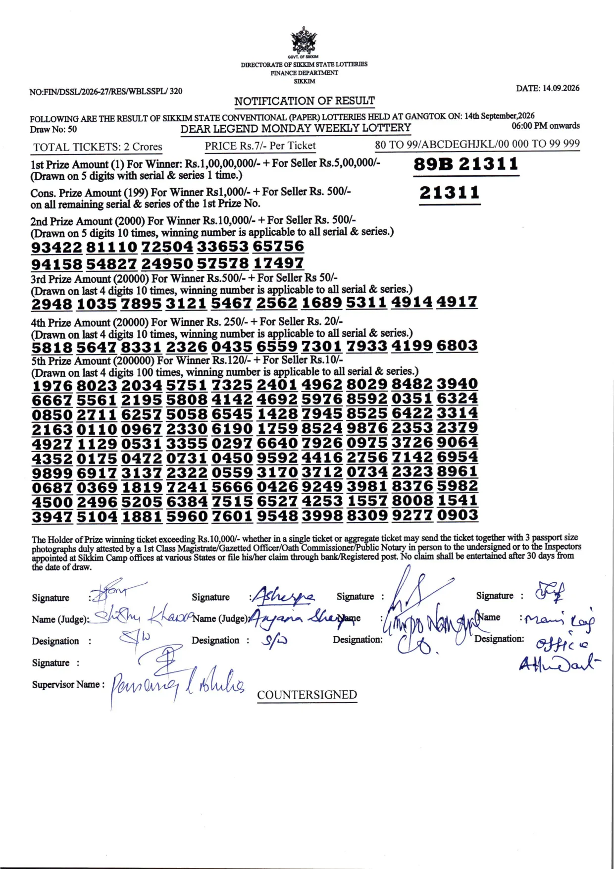 Dear Lottery result 6PM 14.09.2026