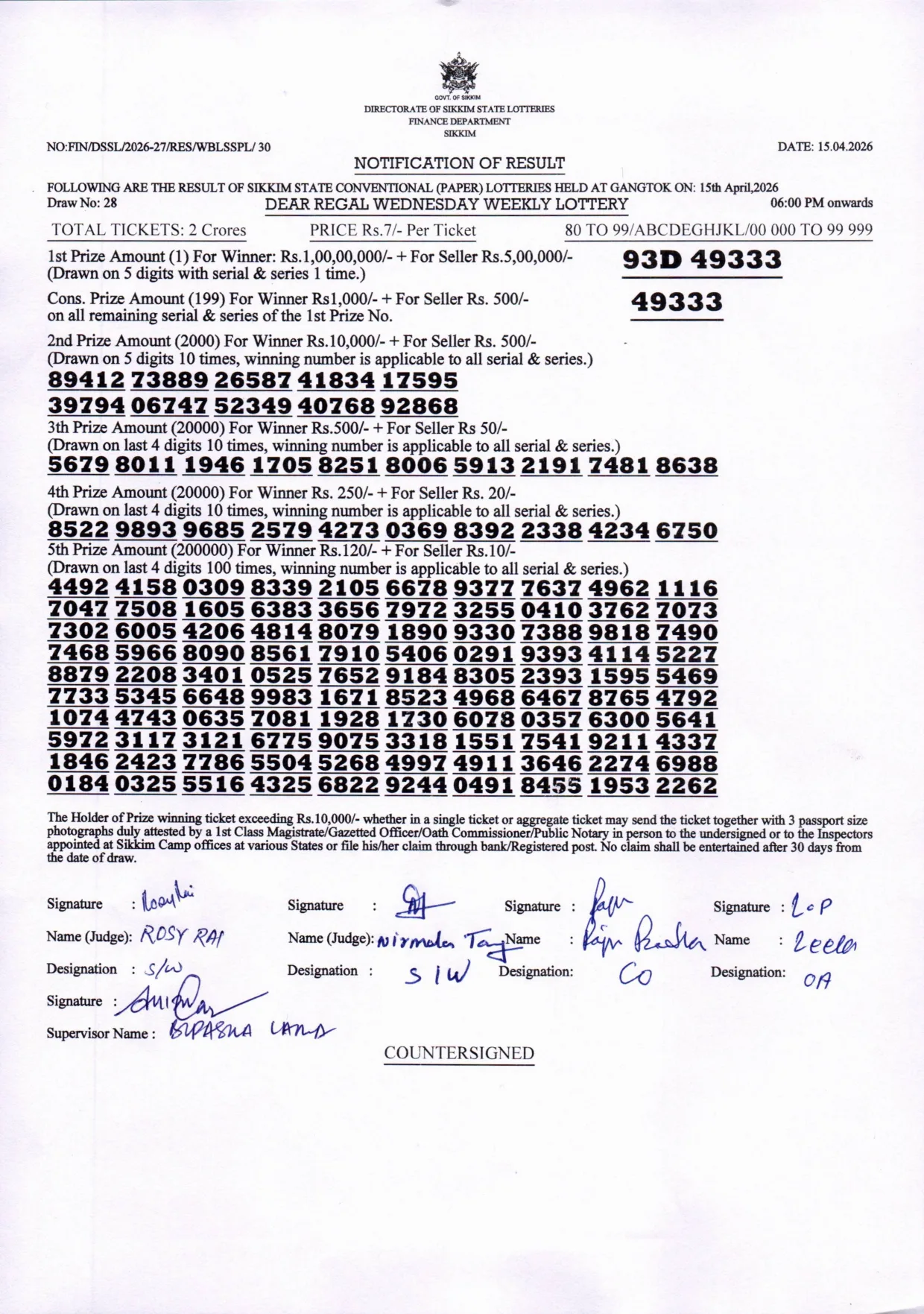 Dear Lottery result 6PM 15.04.2026