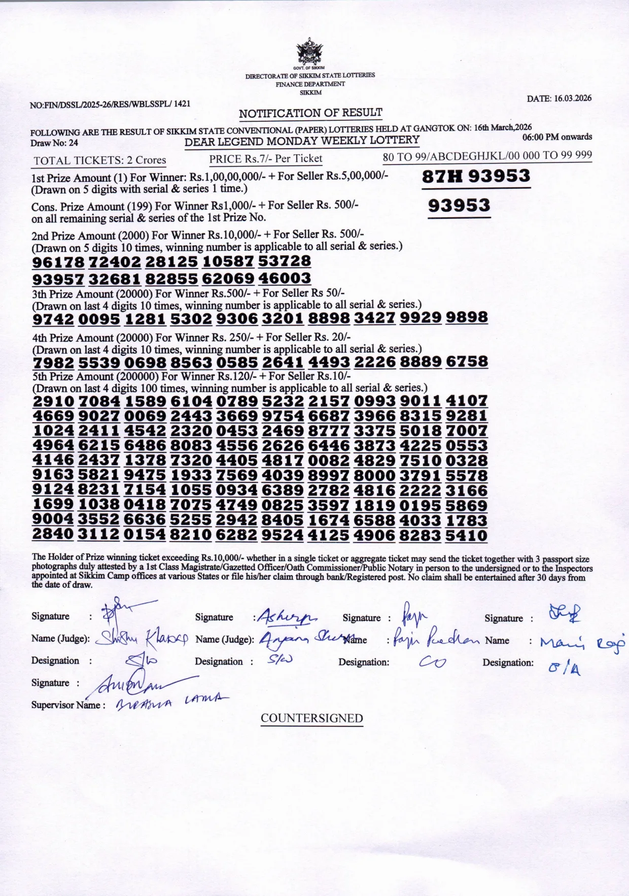 Dear Lottery result 6PM 16.03.2026