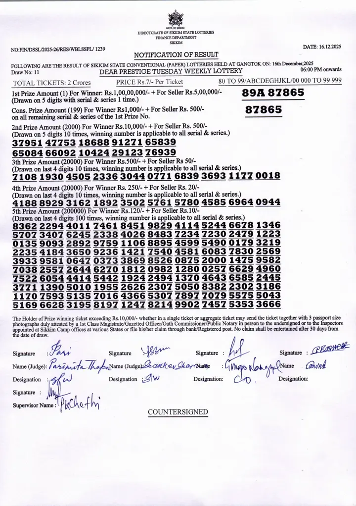 Dear Lottery result 6PM 16.12.2025
