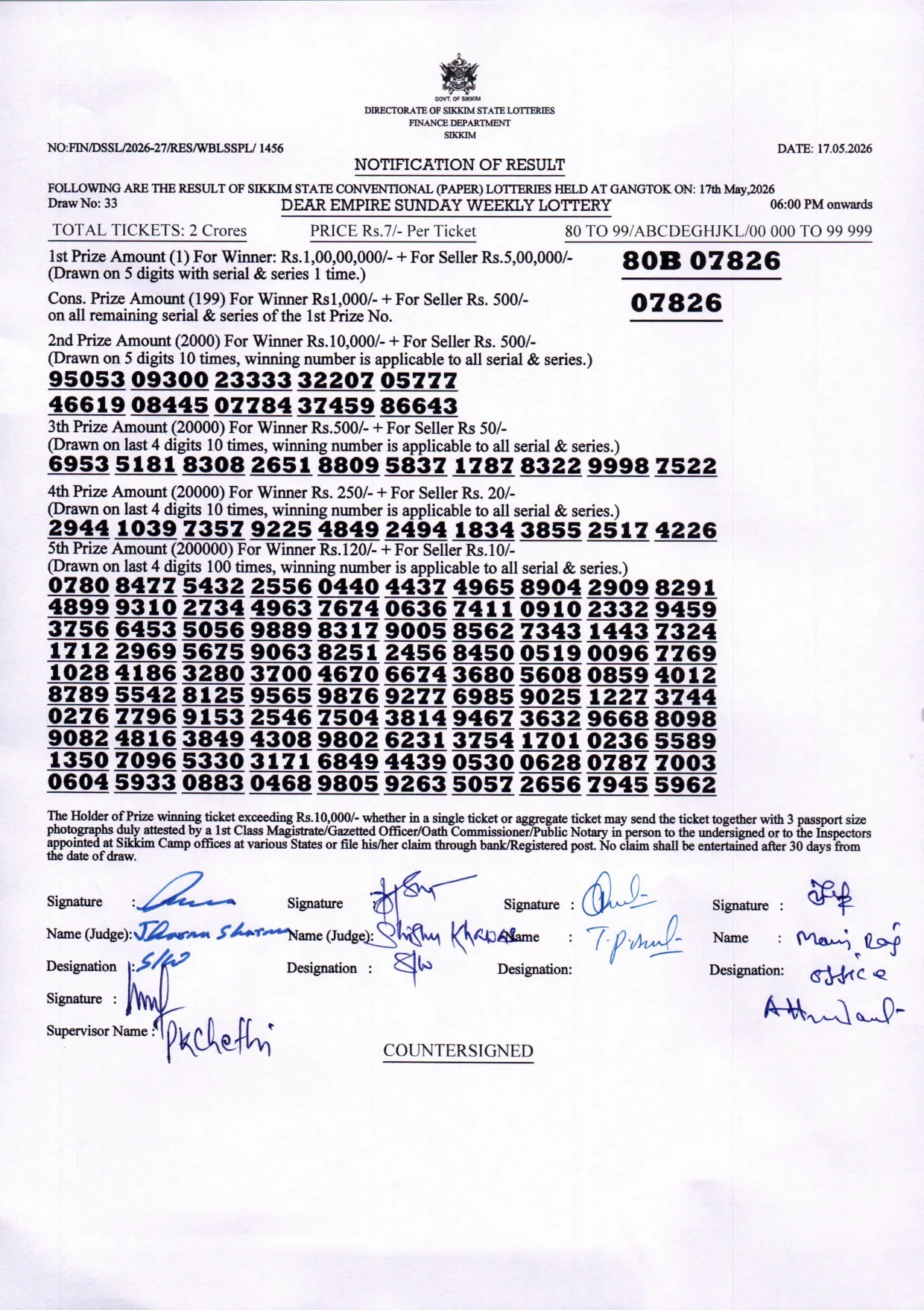 Dear Lottery result 6PM 17.05.2026