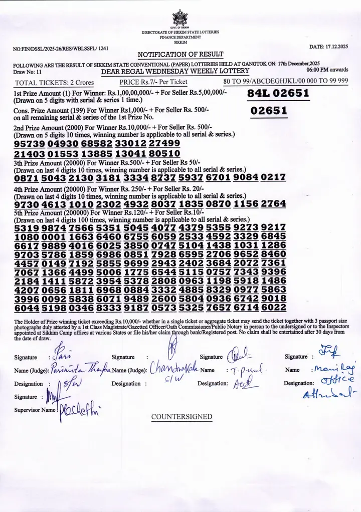 Dear Lottery result 6PM 17.12.2025
