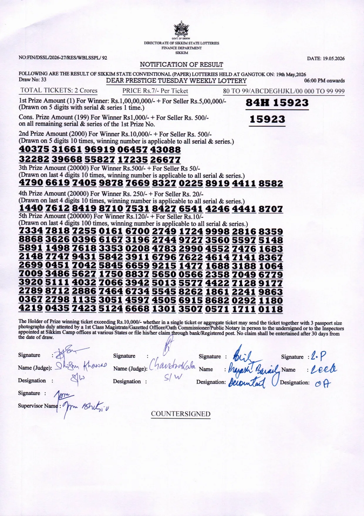 Dear Lottery result 6PM 19.05.2026