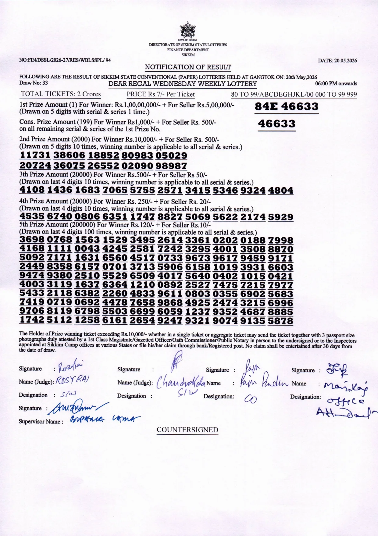 Dear Lottery result 6PM 20.05.2026