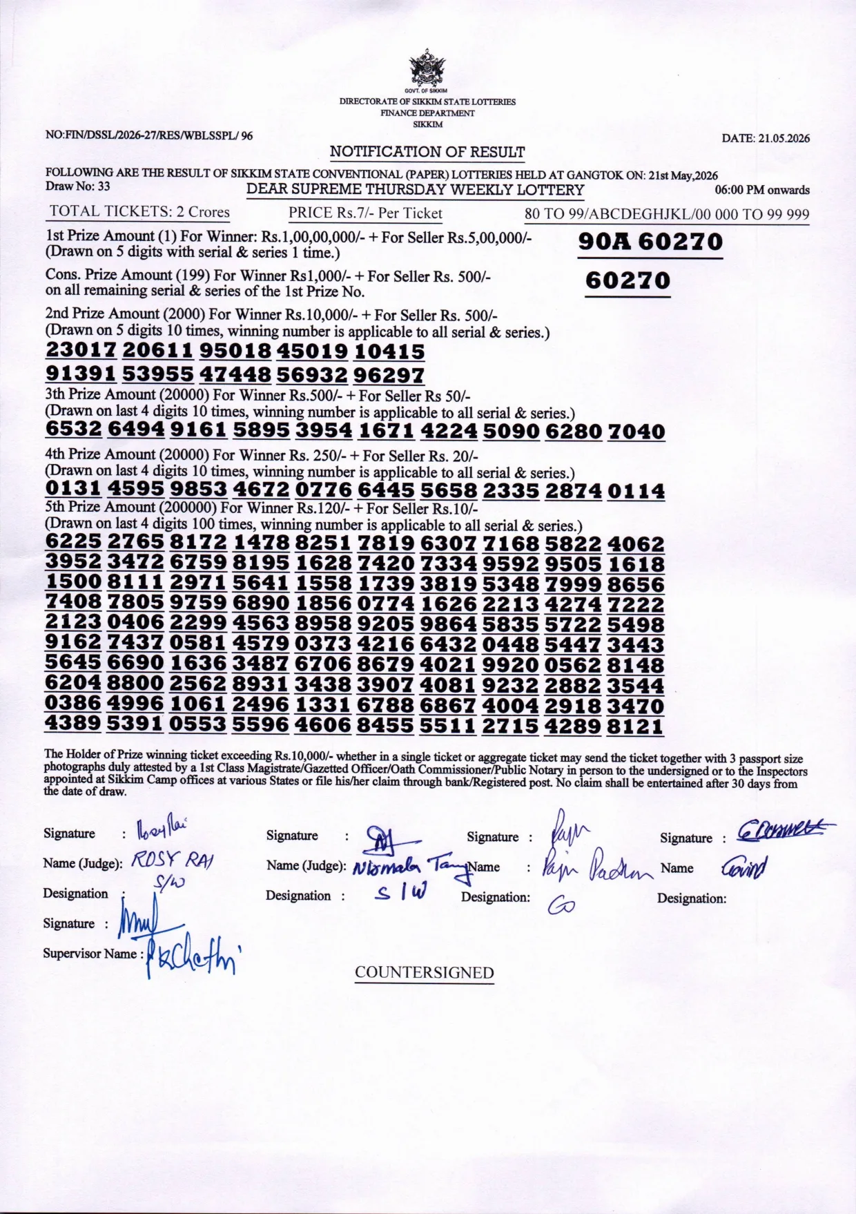 Dear Lottery result 6PM 21.05.2026
