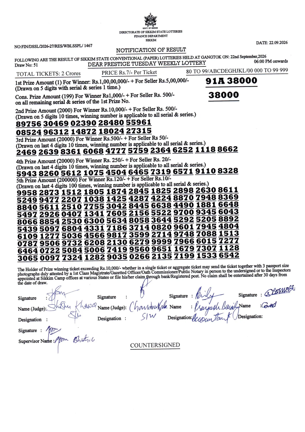 Dear Lottery result 6PM 22.09.2026