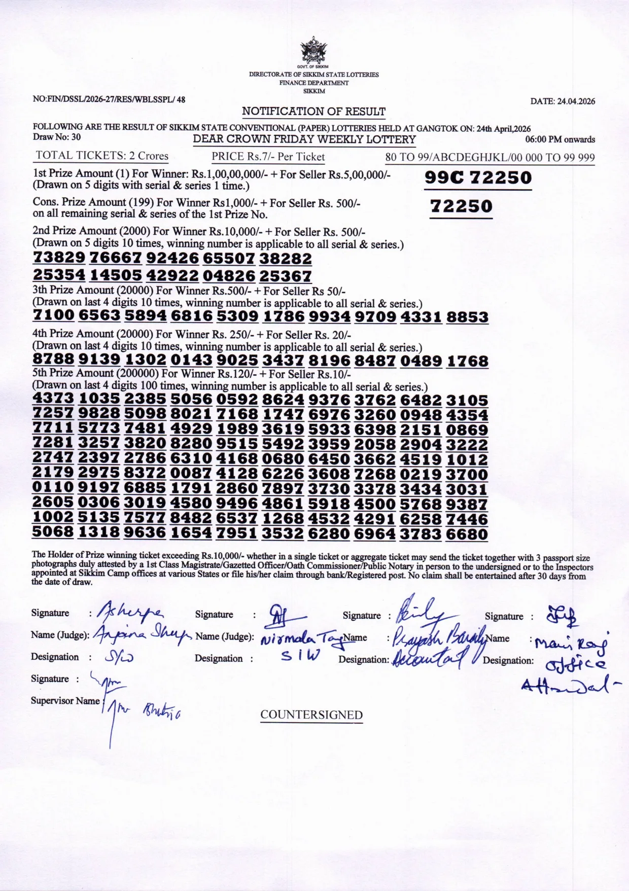 Dear Lottery result 6PM 24.04.2026