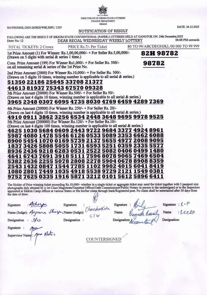 Dear Lottery result 6PM 24.12.2025