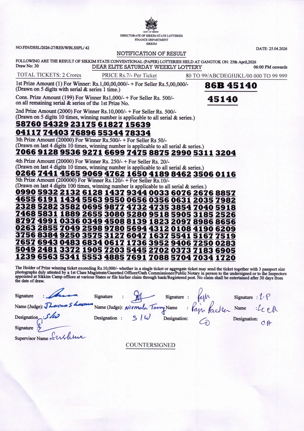 Dear Lottery result 6PM 25.04.2026