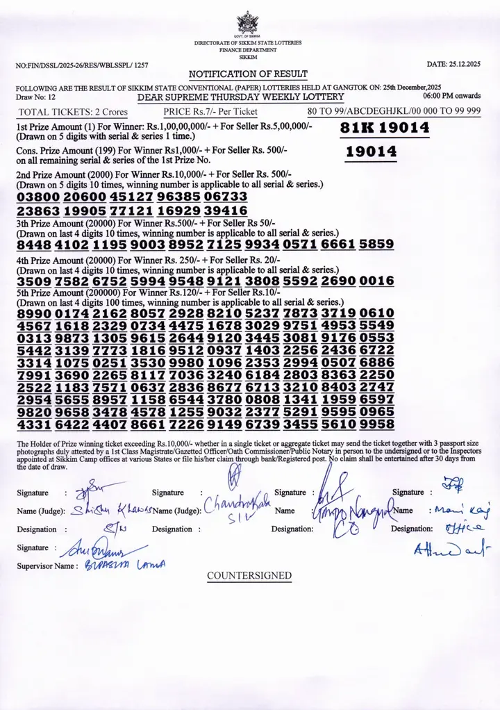 Dear Lottery result 6PM 25.12.2025