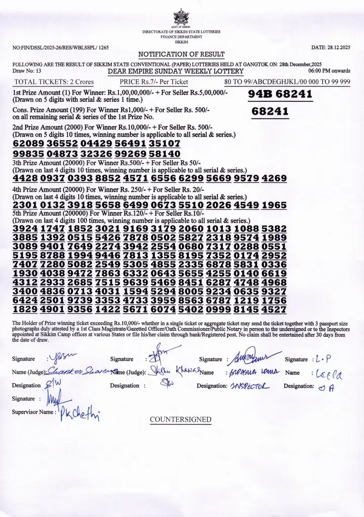 Dear Lottery result 6PM 28.12.2025