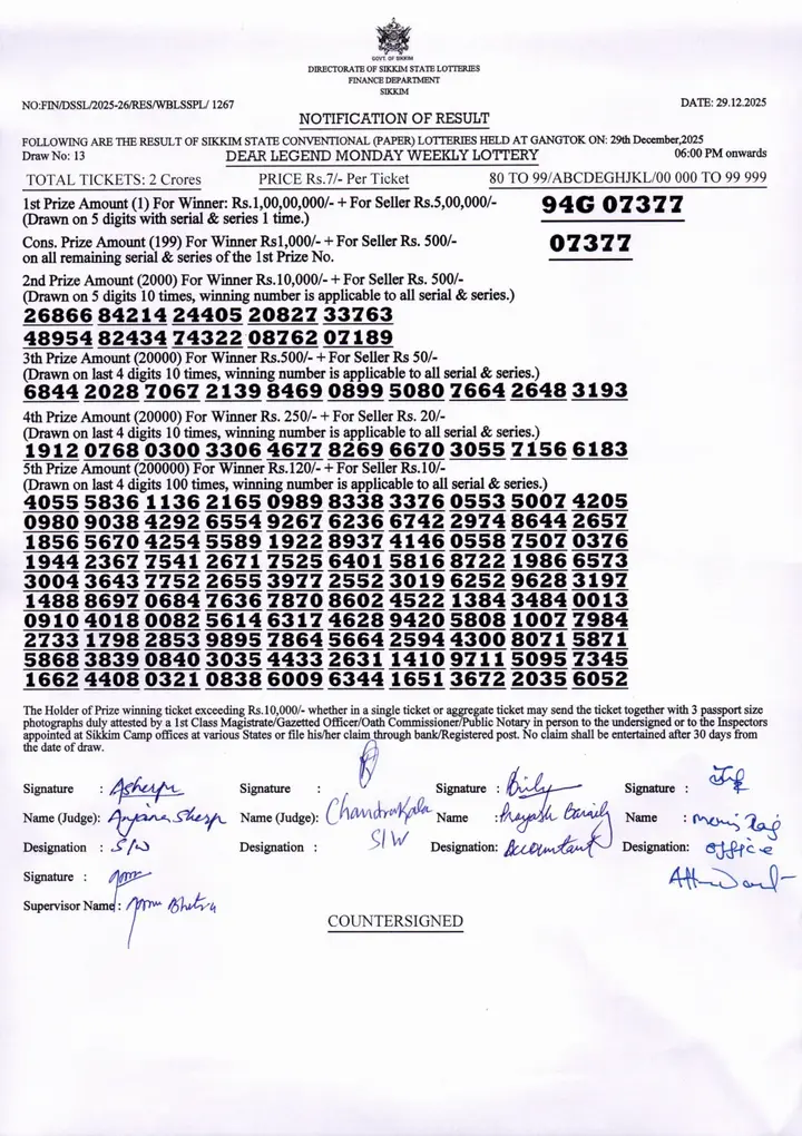 Dear Lottery result 6PM 29.12.2025