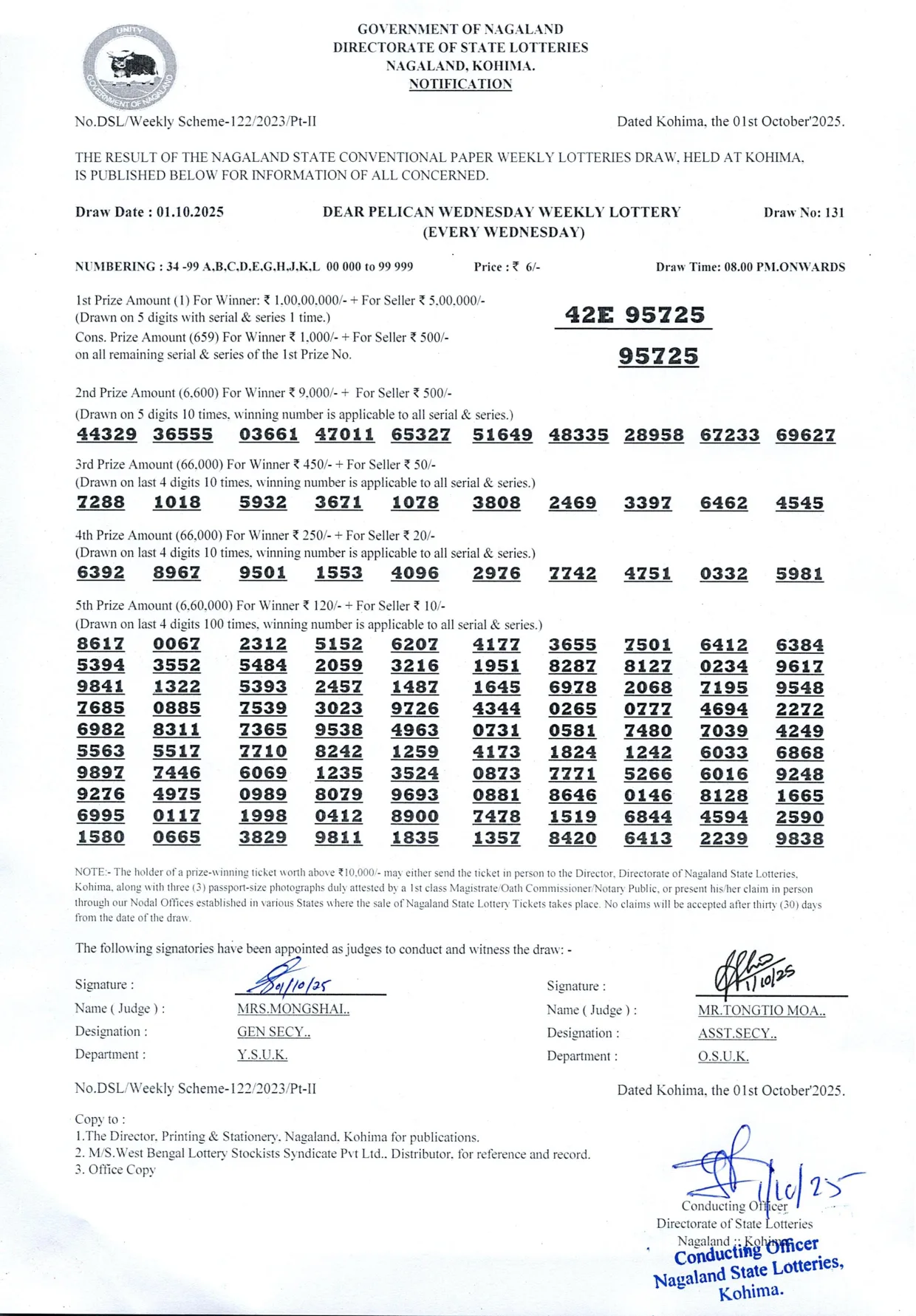 Dear Lottery result 8PM 01.10.2025
