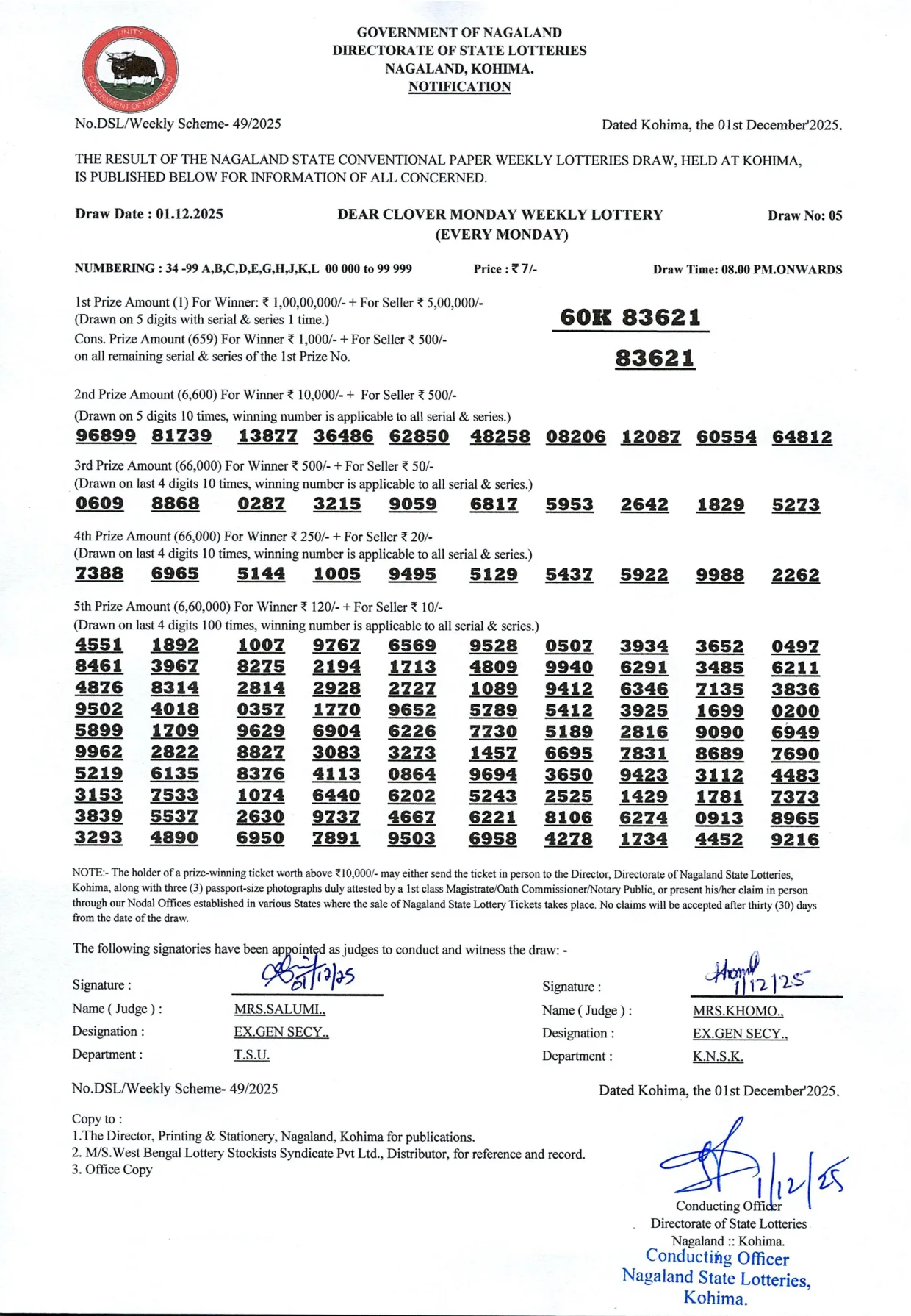 Dear Lottery result 8PM 01.12.2025