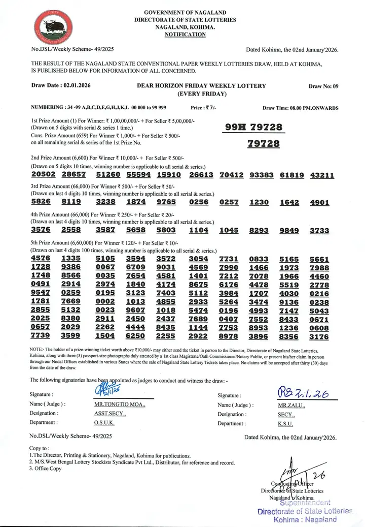Dear Lottery result 8PM 02.01.2026