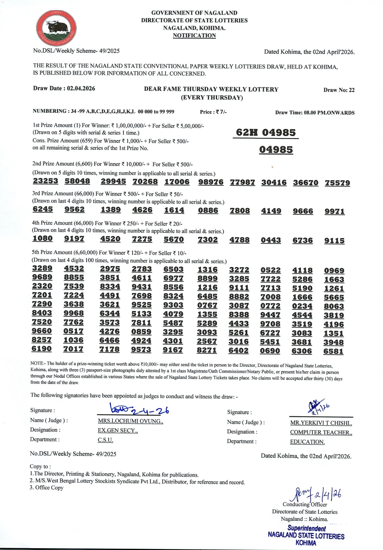 Dear Lottery result 8PM 02.04.2026