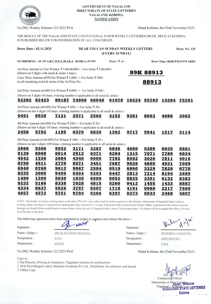 Dear Lottery result 8PM 02.11.2025
