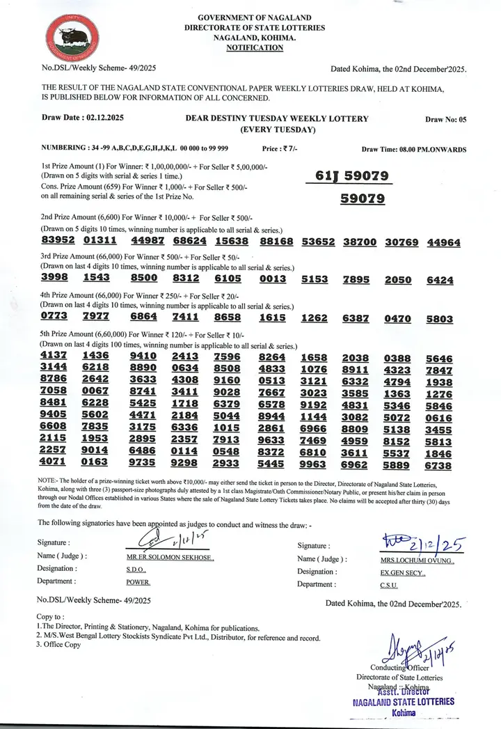 Dear Lottery result 8PM 02.12.2025