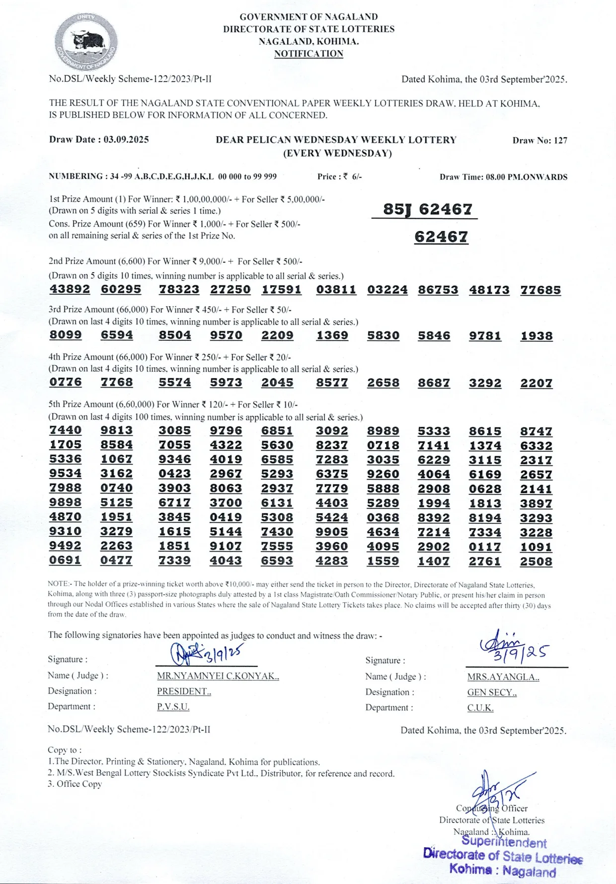Dear Lottery result 8PM 03.09.2025
