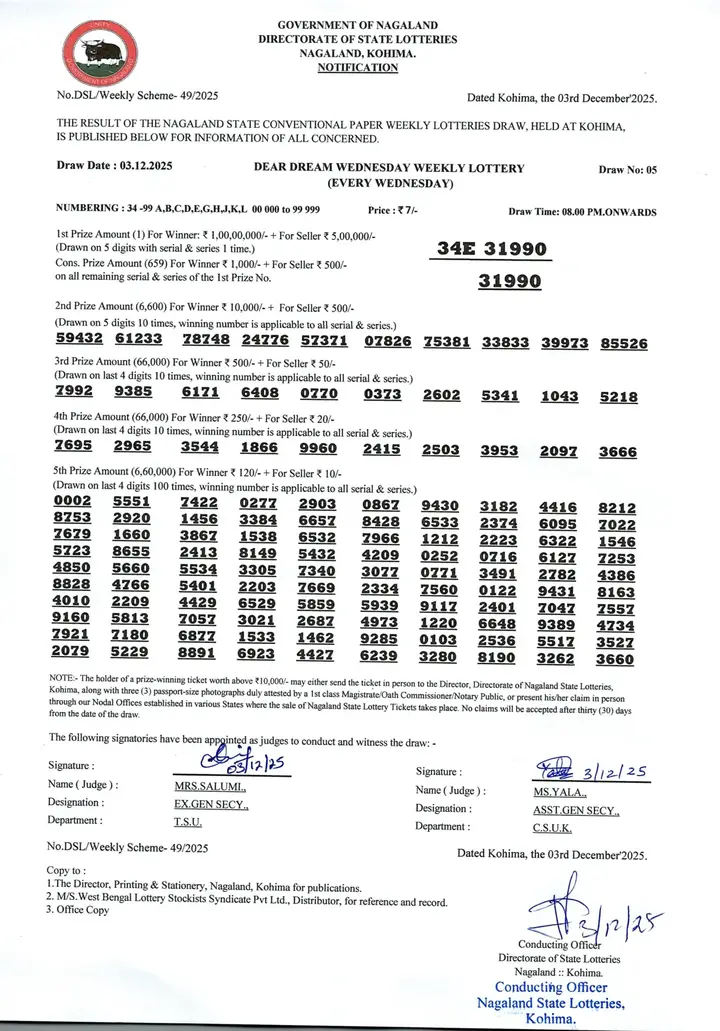 Dear Lottery result 8PM 03.12.2025