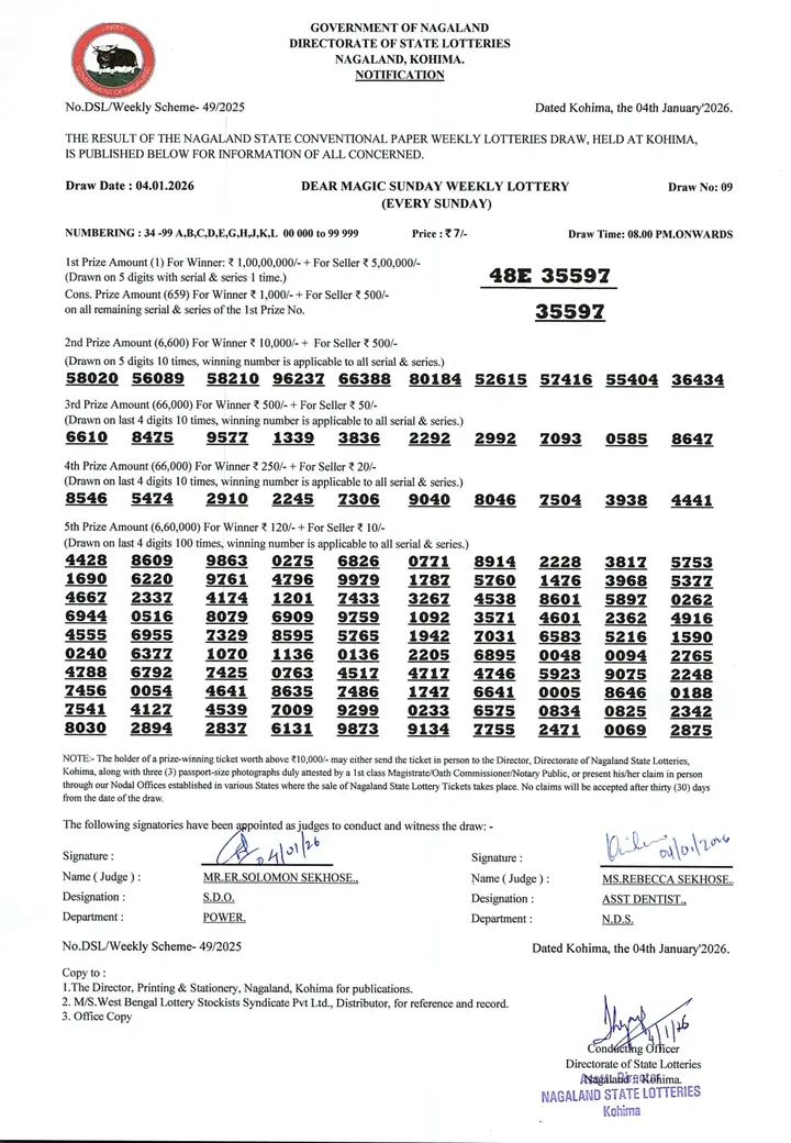 Dear Lottery result 8PM 04.01.2026