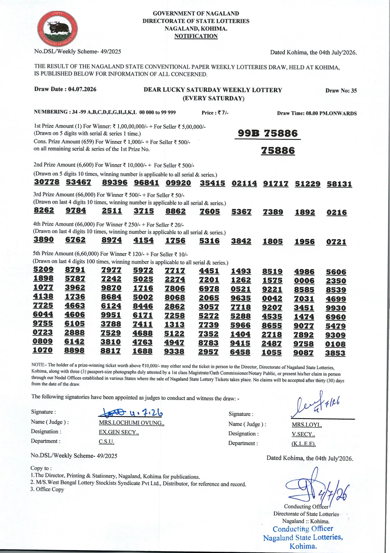 Dear Lottery result 8PM 04.07.2026