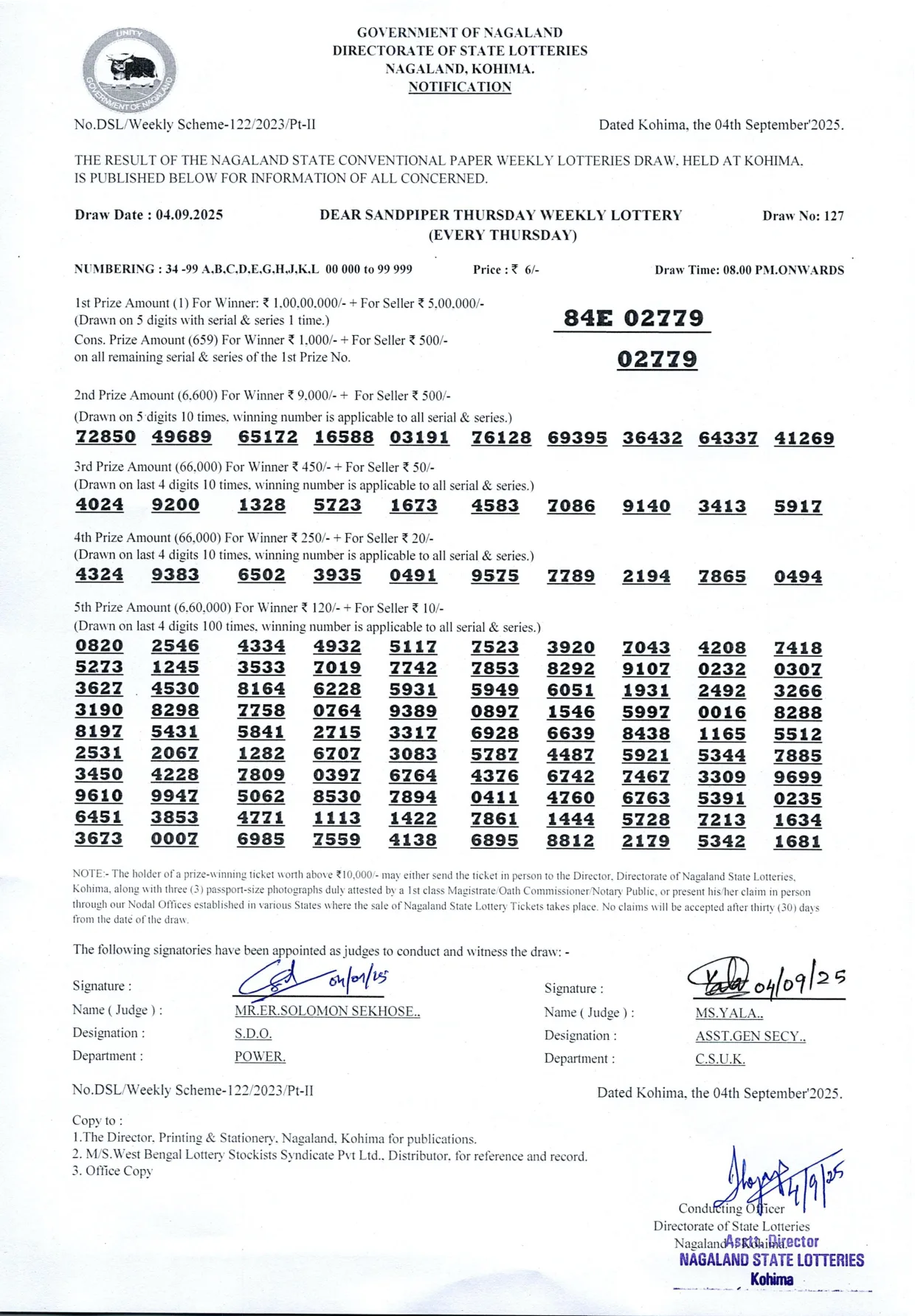Dear Lottery result 8PM 04.09.2025