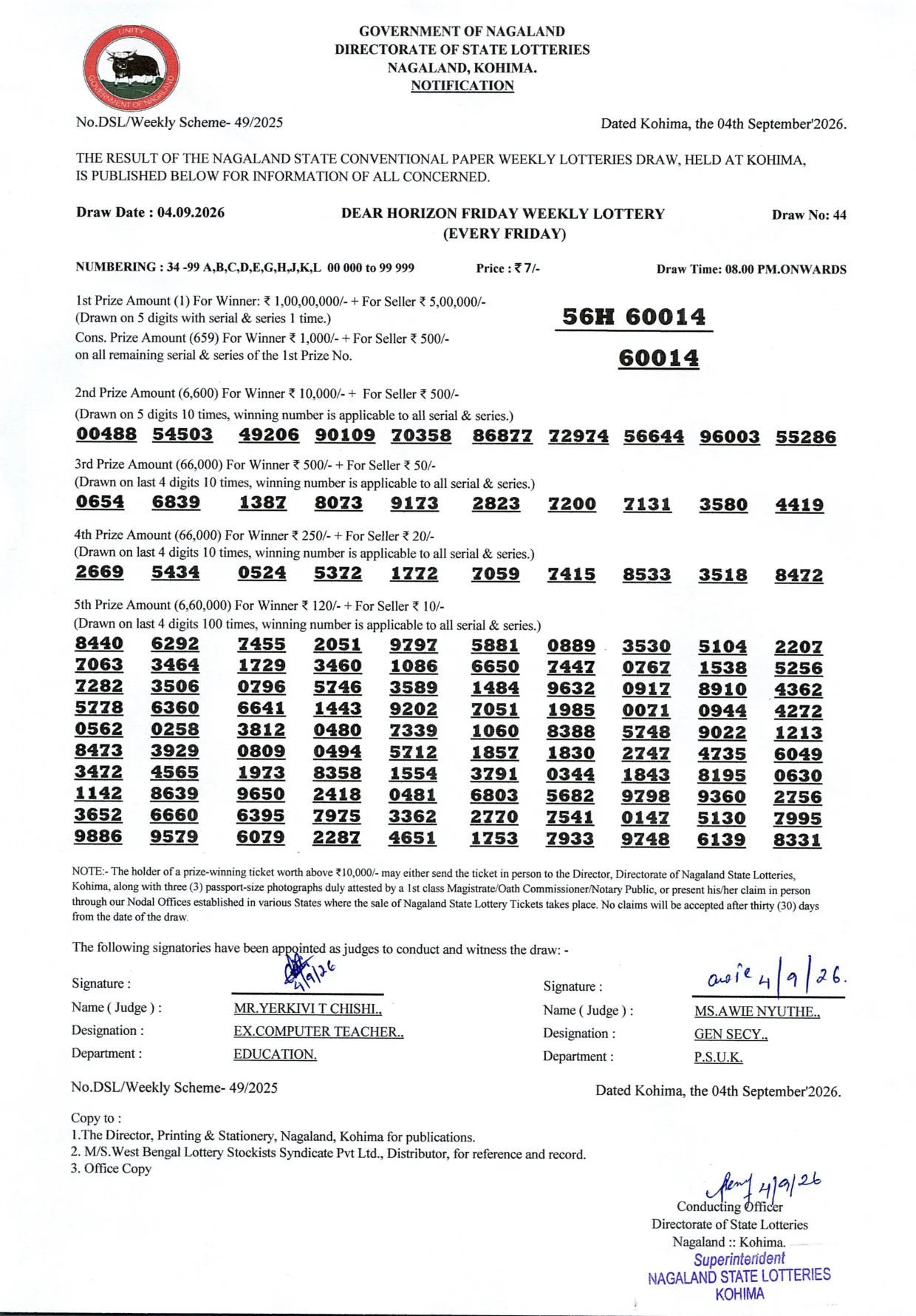 Dear Lottery result 8PM 04.09.2026