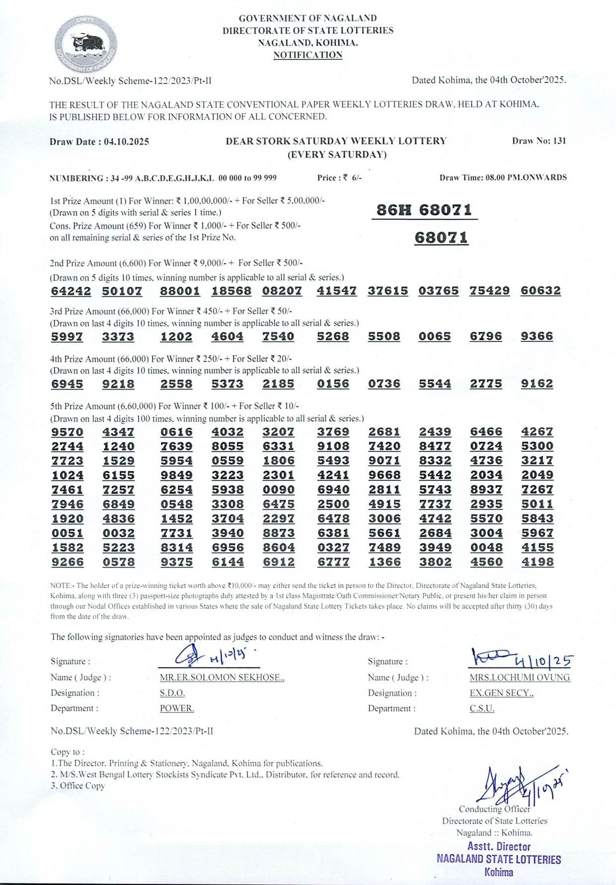 Dear Lottery result 8PM 04.10.2025