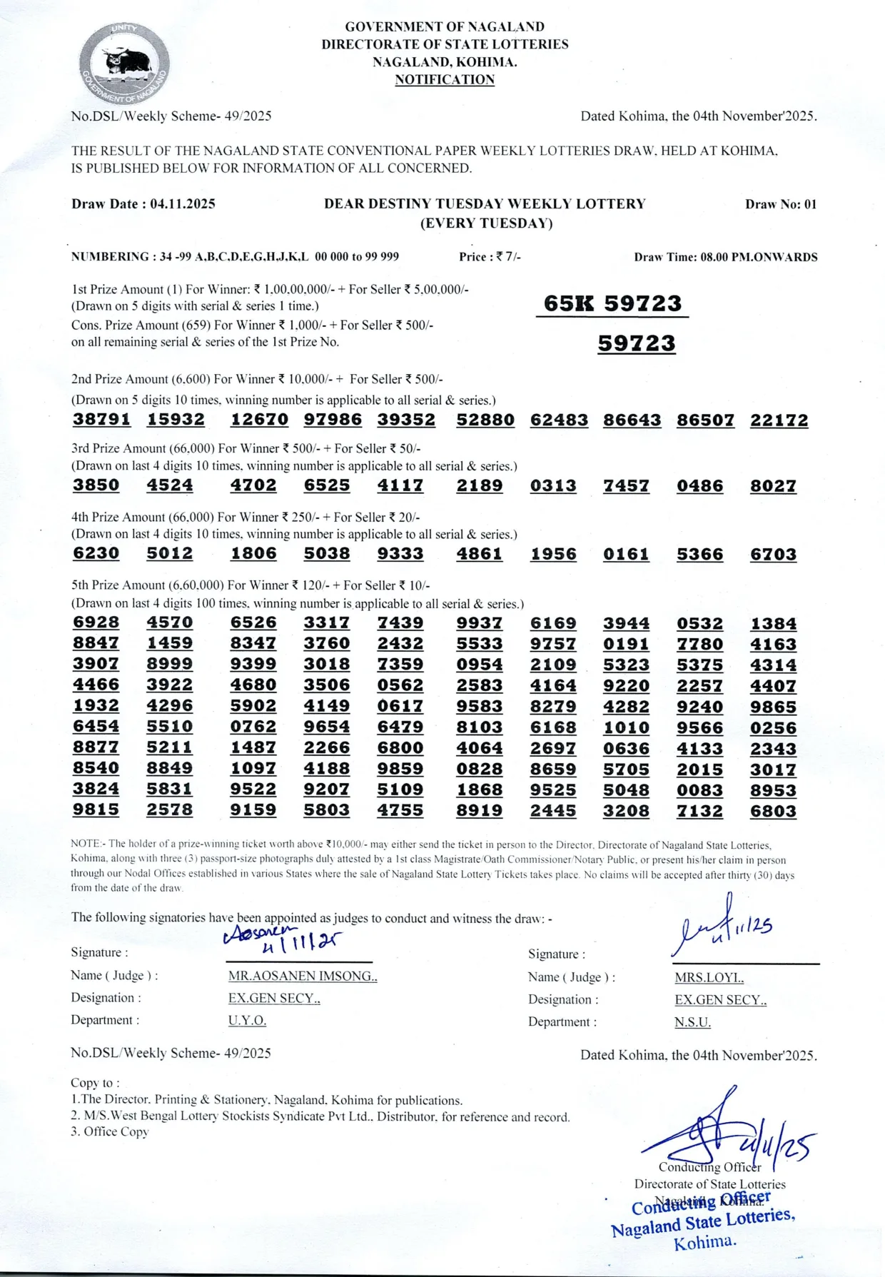 Dear Lottery result 8PM 04.11.2025