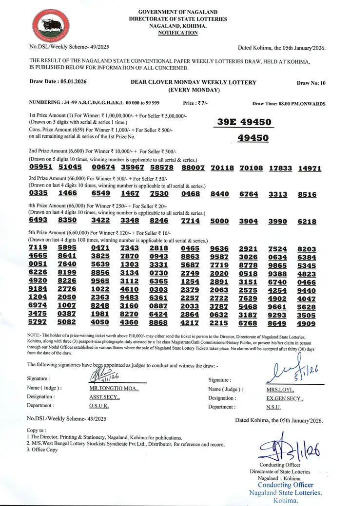 Dear Lottery result 8PM 05.01.2026