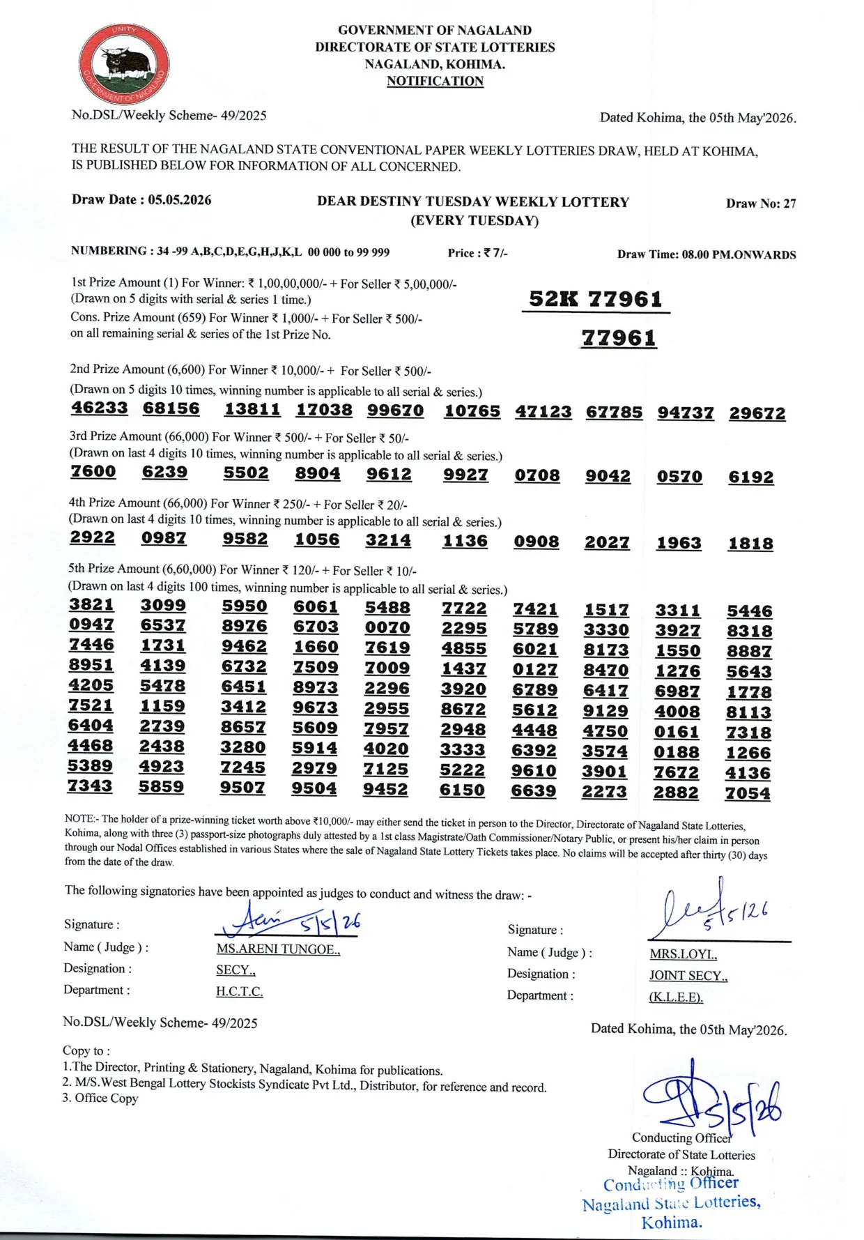 Dear Lottery result 8PM 05.05.2026