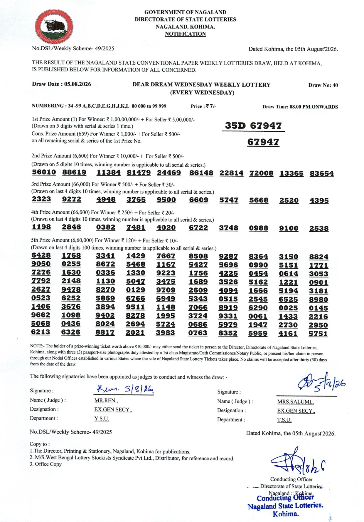 Dear Lottery result 8PM 05.08.2026