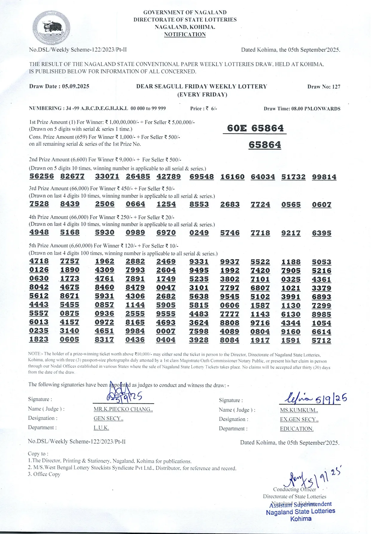 Dear Lottery result 8PM 05.09.2025
