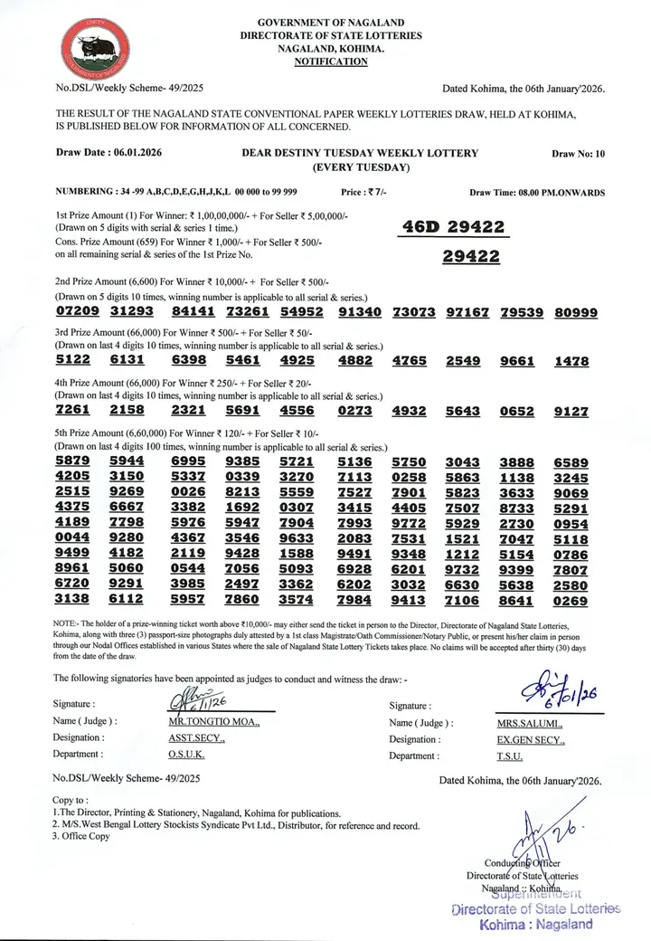 Dear Lottery result 8PM 06.01.2026