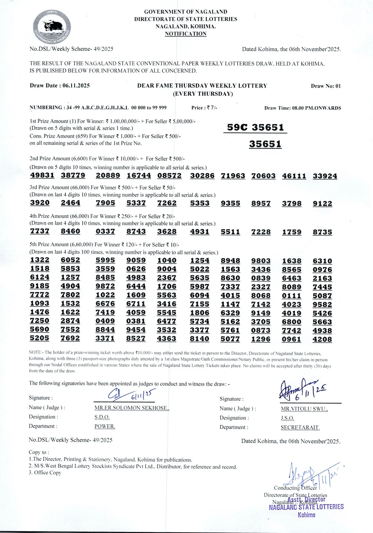 Dear Lottery result 8PM 06.11.2025