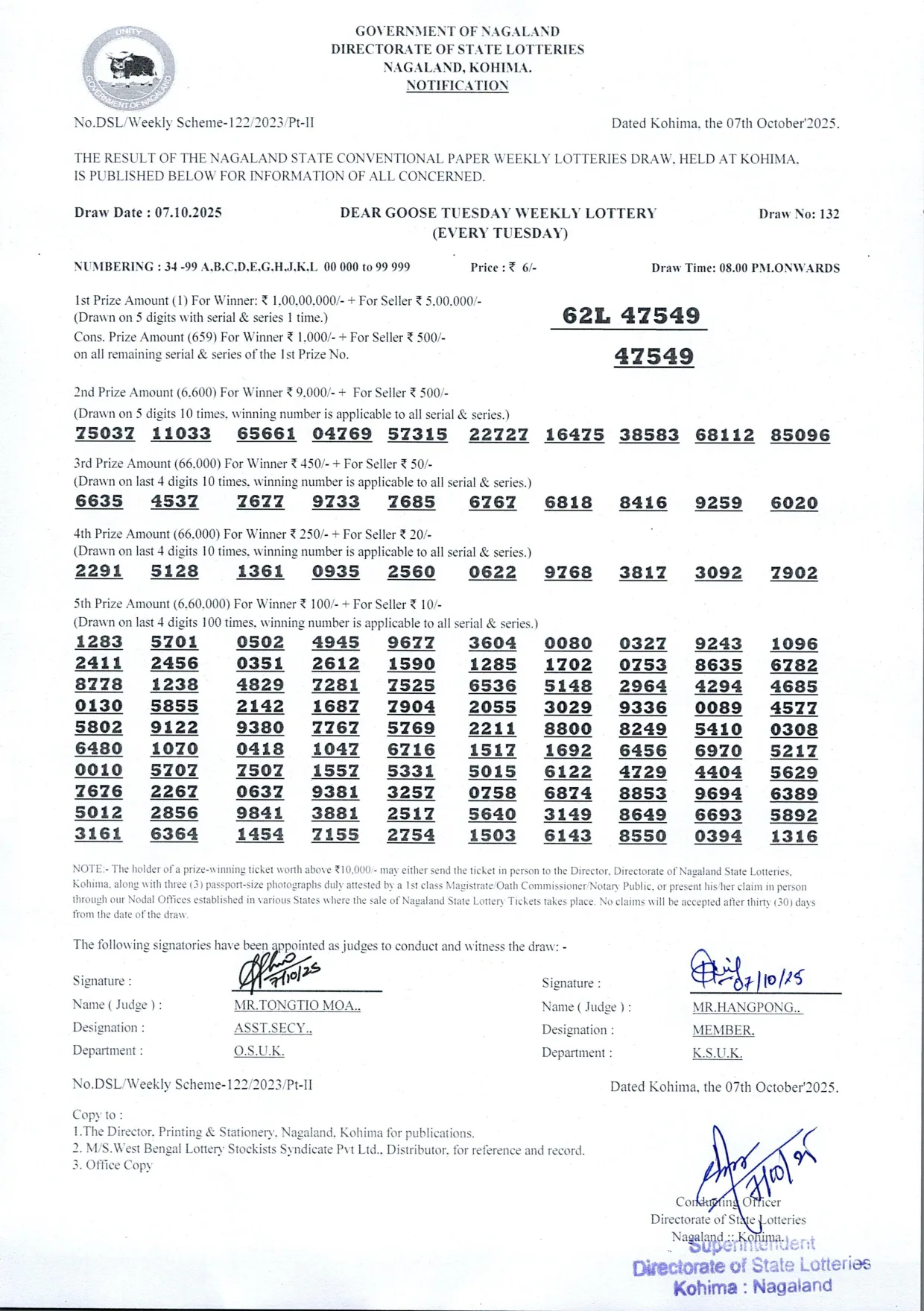 Dear Lottery result 8PM 07.10.2025