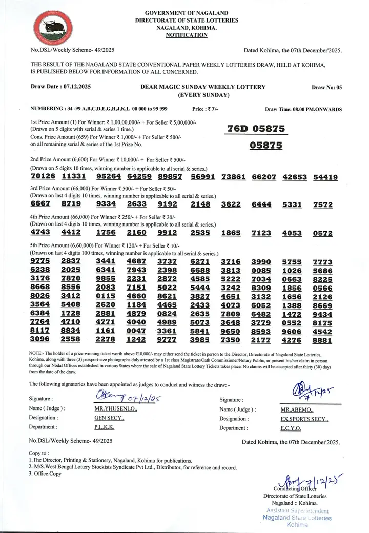 Dear Lottery result 8PM 07.12.2025