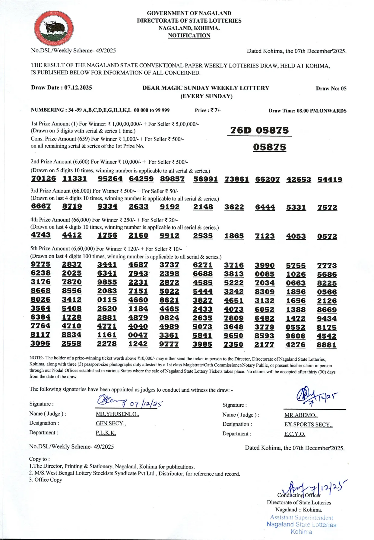 Dear Lottery result 8PM 07.12.2025