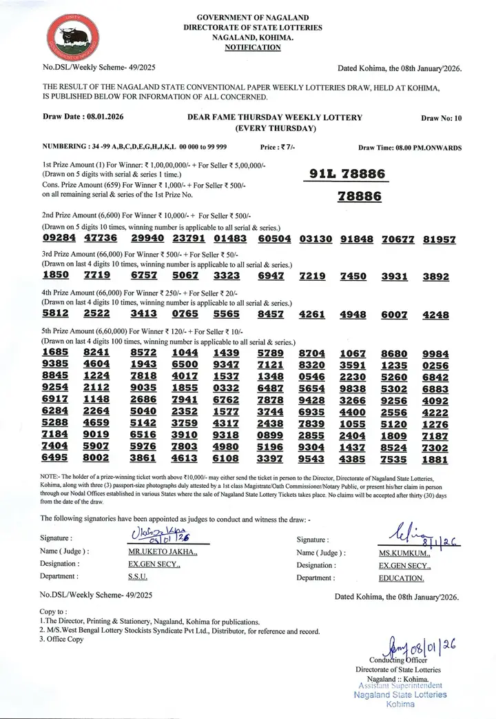 Dear Lottery result 8PM 08.01.2026