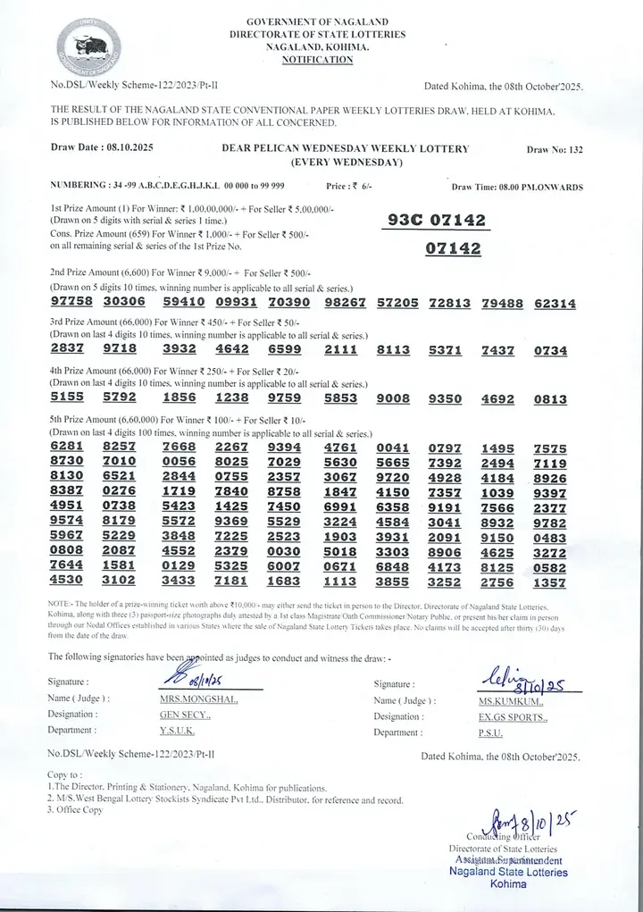 Dear Lottery result 8PM 08.10.2025