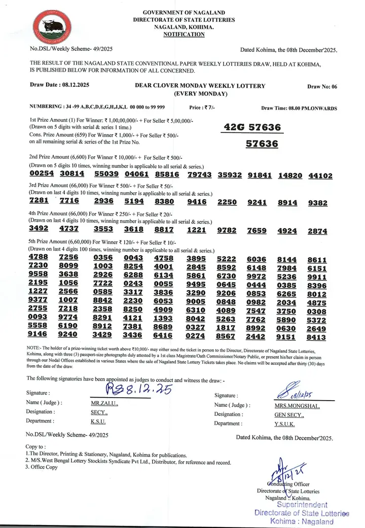 Dear Lottery result 8PM 08.12.2025
