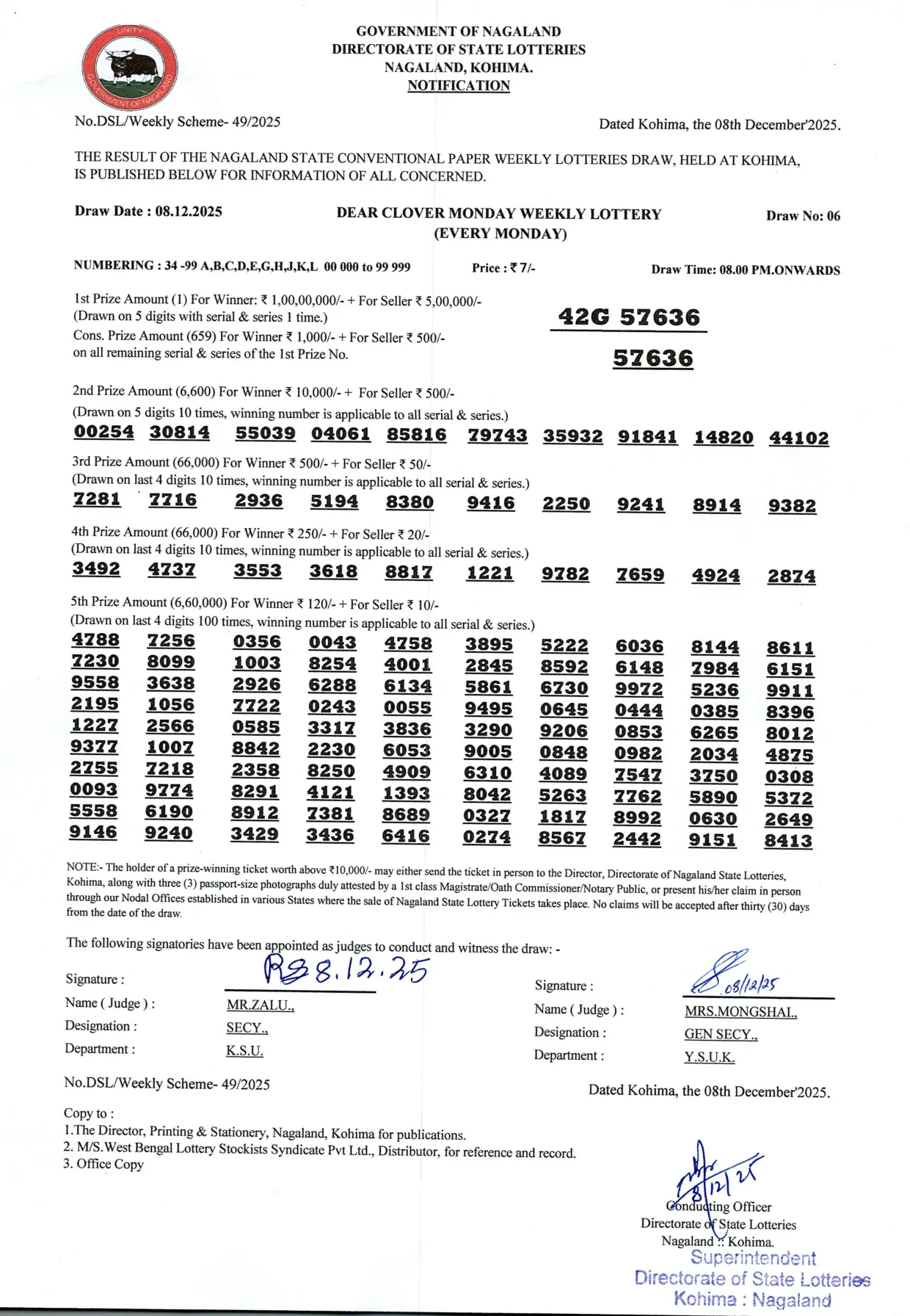 Dear Lottery result 8PM 08.12.2025