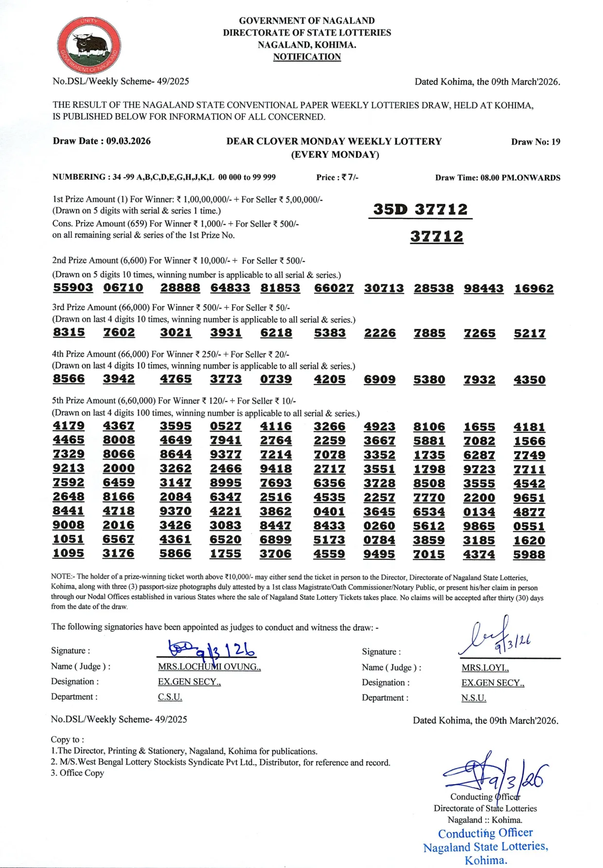 Dear Lottery result 8PM 09.03.2026