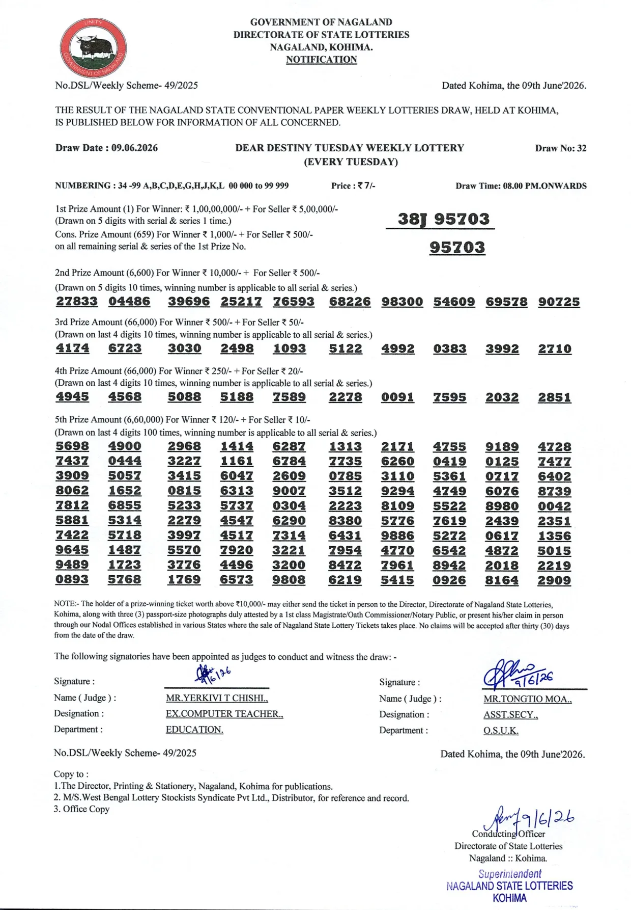 Dear Lottery result 8PM 09.06.2026