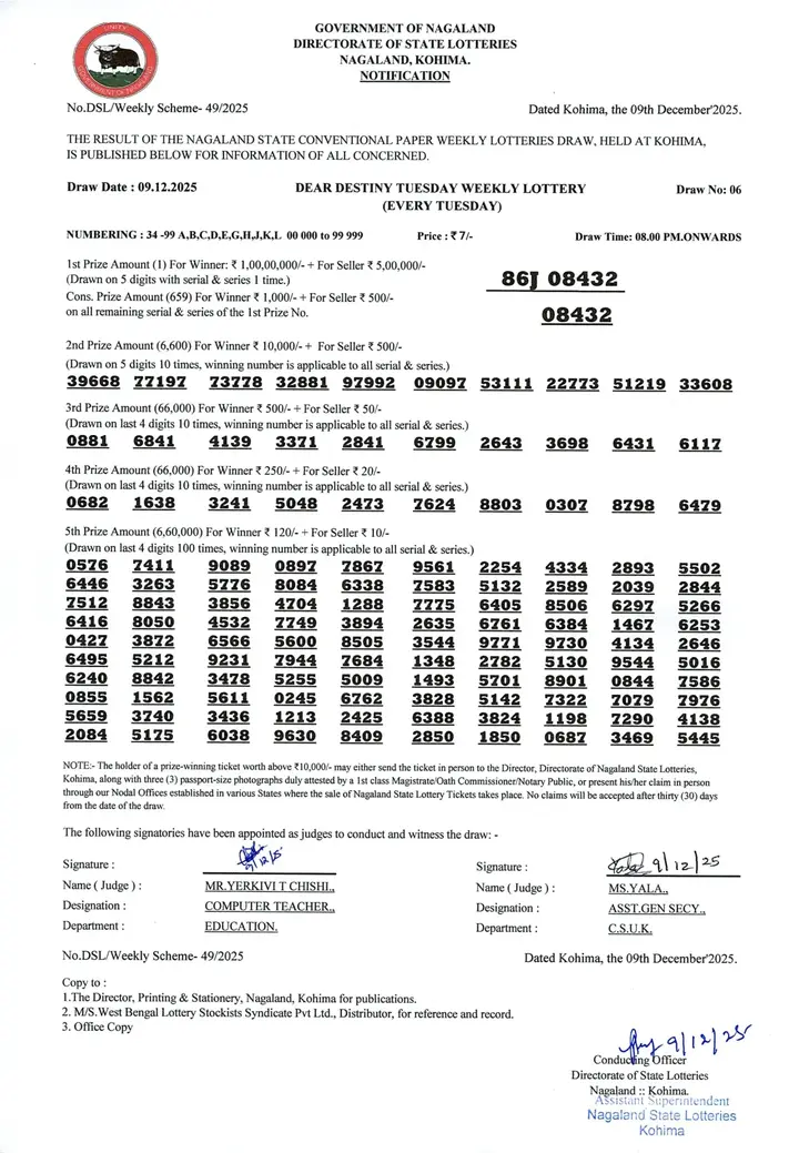Dear Lottery result 8PM 09.12.2025