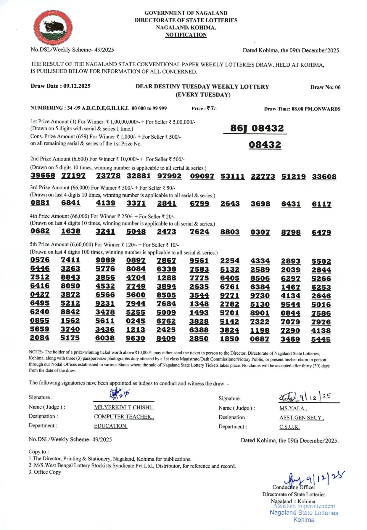 Dear Lottery result 8PM 09.12.2025