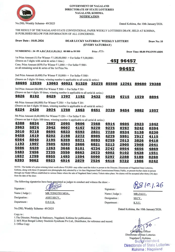 Dear Lottery result 8PM 10.01.2026