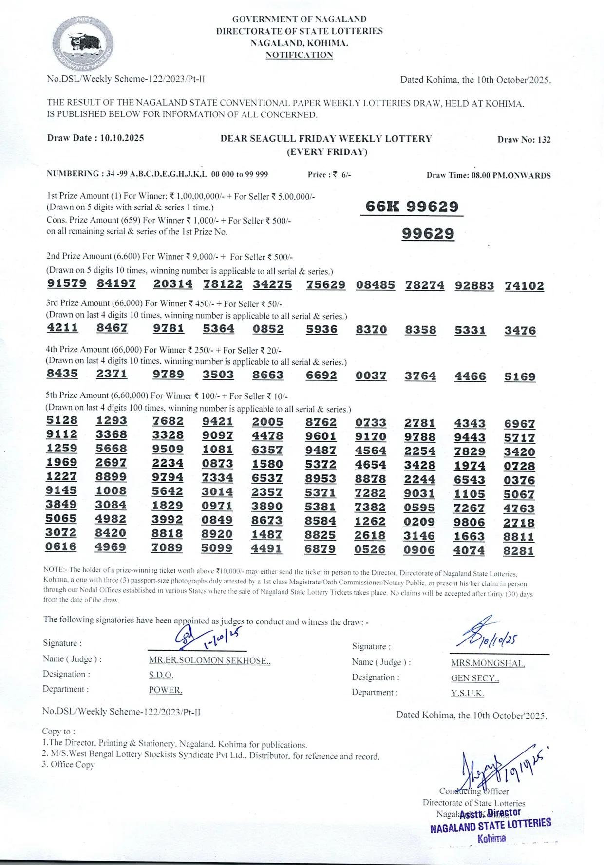 Dear Lottery result 8PM 10.10.2025